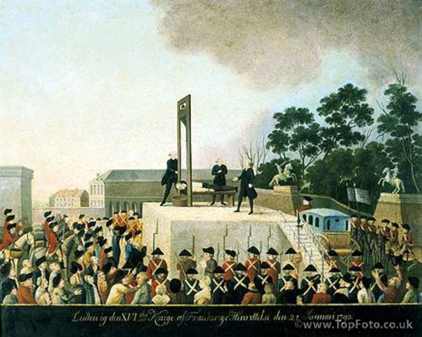Execution of King Louis XVI