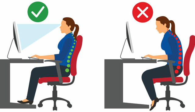 Ergonomía