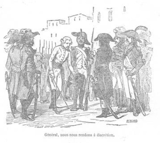 Creation of the Directorate