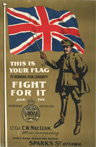 Canada joined WWI