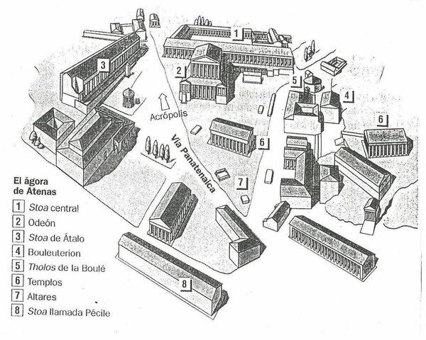 ÁGORA GRIEGA