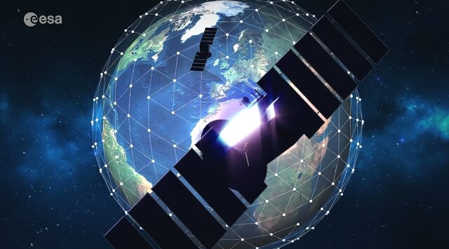 Satélites