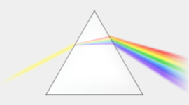 Timeline: Naturaleza de la luz.