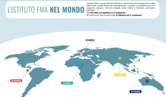 28.- El instituto Hoy. Año 2021