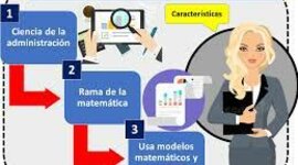 Timeline: LA INVESTIGACIÓN DE OPERACIONES.