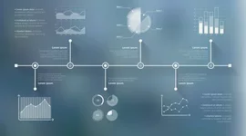 Timeline: Eventos Históricos de la IOP