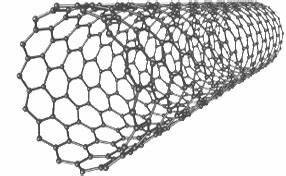 Materiales compuestos de carbono nanoestructurado