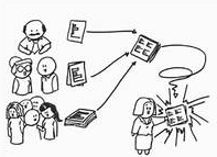 fin de la espiral inflacionaria