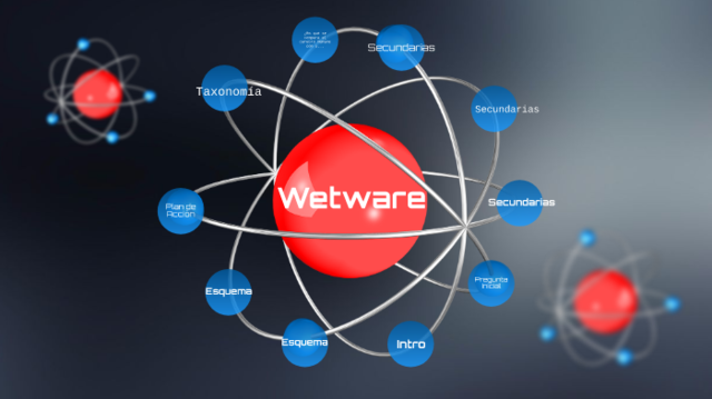 Introducción del wetware.