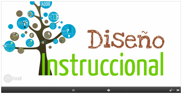 El núcleo fundamental de un programa de TE gira alrededor del Diseño.