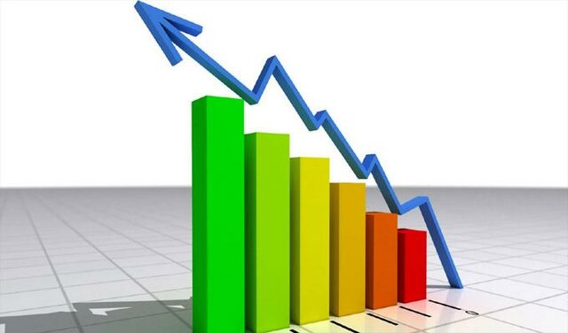 Escalas sobre masculinidad y feminidad "Hoffman y Borders"