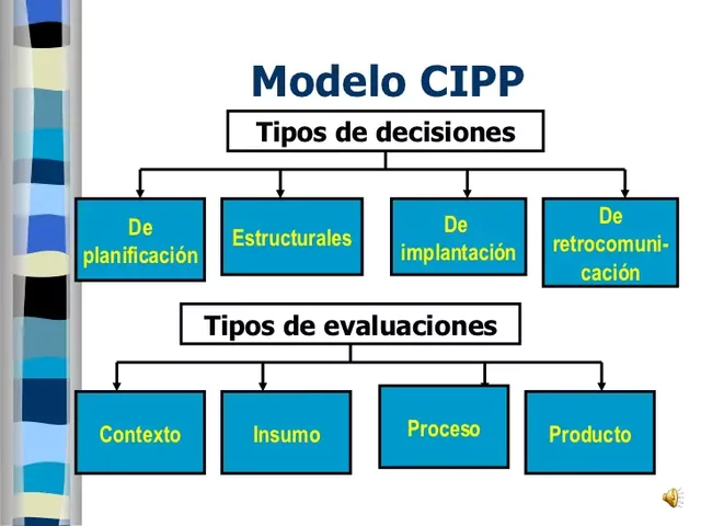 Aportaciones teórico- metodológicas