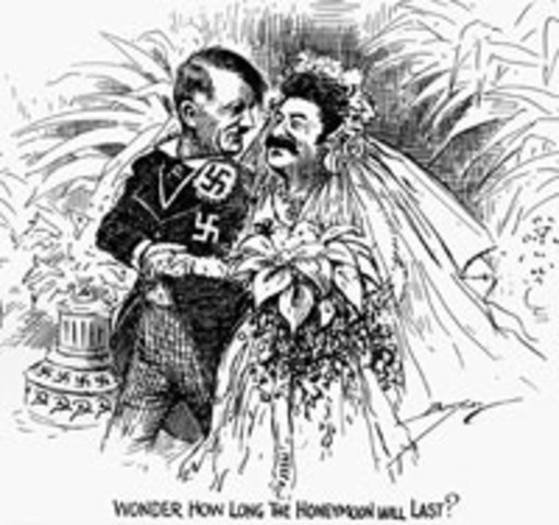 Nazi-Soviet Pact