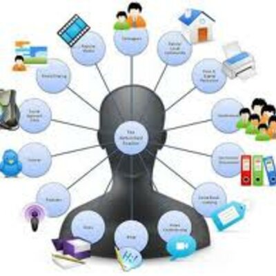 Timeline: Evolución de las modalidades educativas