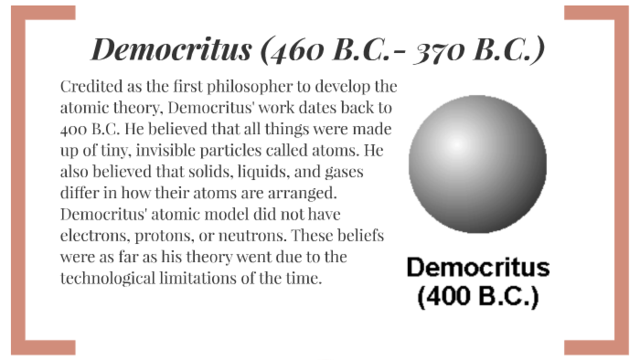 Democritus proposal