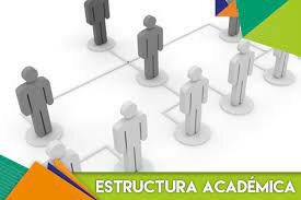 Estructura académica administrativa