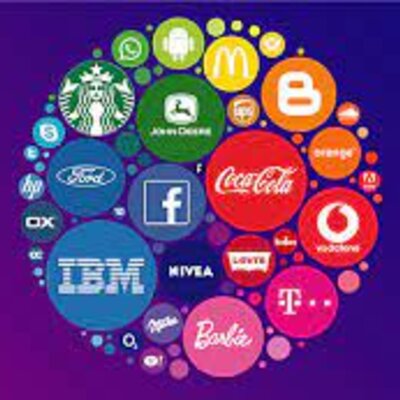 Timeline: Evolución de la Gerencia de marca 1927