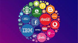 Timeline: Evolución de la Gerencia de marca 1927
