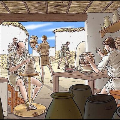 Timeline: Gerencia de marca