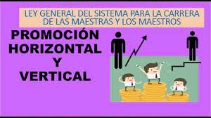 LEY GENERAL DEL SISTEMA PARA LA CARRERA DE LAS MAESTRAS Y LOS MAESTROS