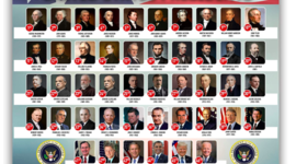 Timeline: First 5 Presidents of the United States