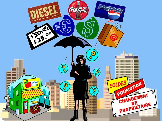 19720 a 1940 Se le atribuyen características a los productos