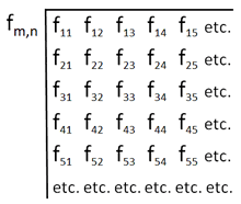 Theory of Quantum Mechanics