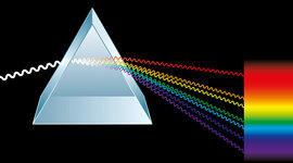 Timeline: LA NATURALEZA DE LA LUZ