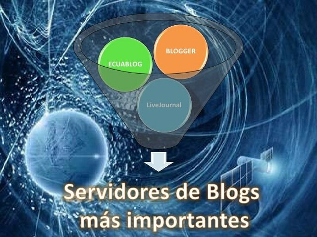 servidores de blogs más populares