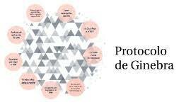 PROMULGACIONES DEL PROTOCOLO DE GINEBRA