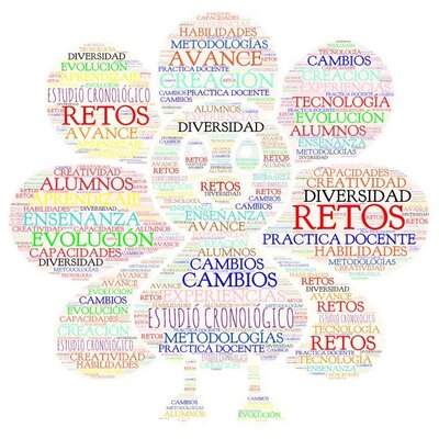 Timeline: Como ha evolucionado la práctica docente