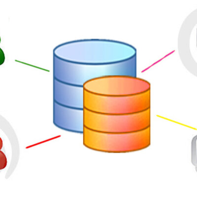 Timeline: HISTORIA DE LAS BASES DE DATOS