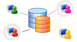 Timeline: HISTORIA DE LAS BASES DE DATOS