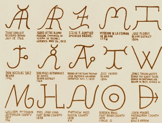 Los inicios de la marca.