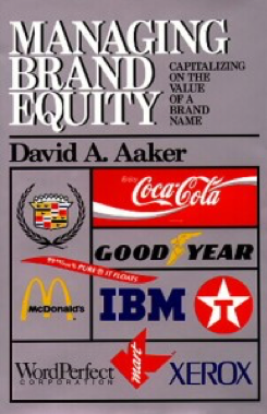 Gestión del valor de la marca.