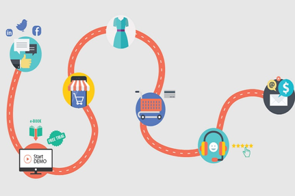 Análisis del consumidor.