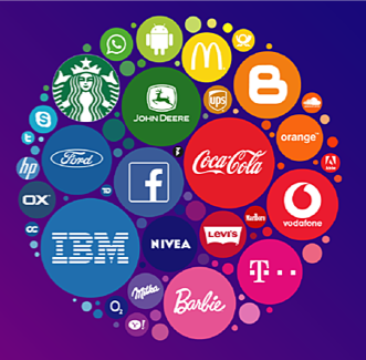 Gerencia de marca por categoria.