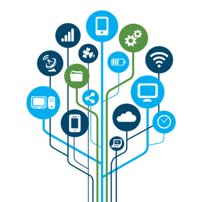 Timeline: Tecnologias Emergentes
