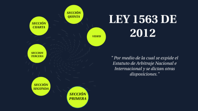 Ley 1563 de 2012