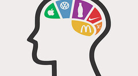 Timeline: Evolución de la Gerencia de Marca