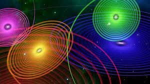 Multidimensionalidad "Webster (1956)