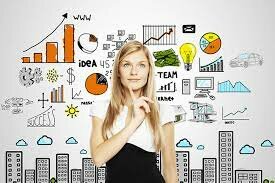 Periodo de crecimiento económico de la gerencia de marca