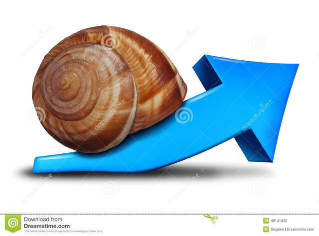 Estancamiento de la gerencia de marca