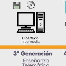 Educación Telemática