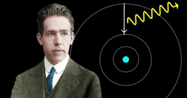 Niels Bohr    born: october 7,1885 Died: november 18 1962