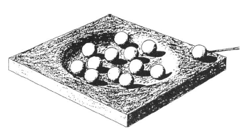 Niels Bohr Baorn Born: October 7 Died: November 18 1967