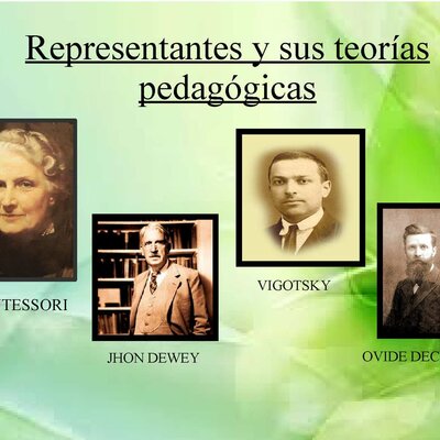 Timeline: Principales Pedagogos y sus metodologías