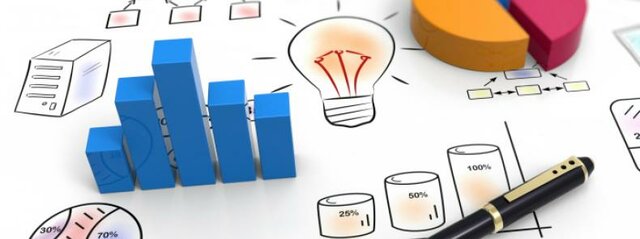 Nacimiento de la orientación al mercado.