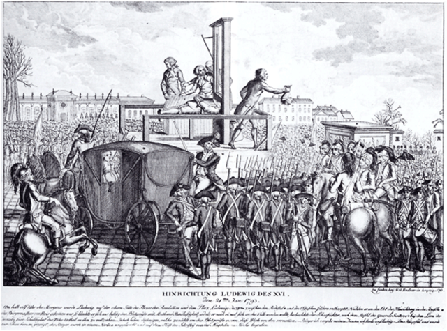 Execució de Lluís XVI i Terror