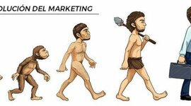 Timeline: Datos históricos de la evolución del marketing.